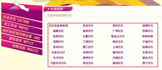 盘锦招聘信息更新步骤指南