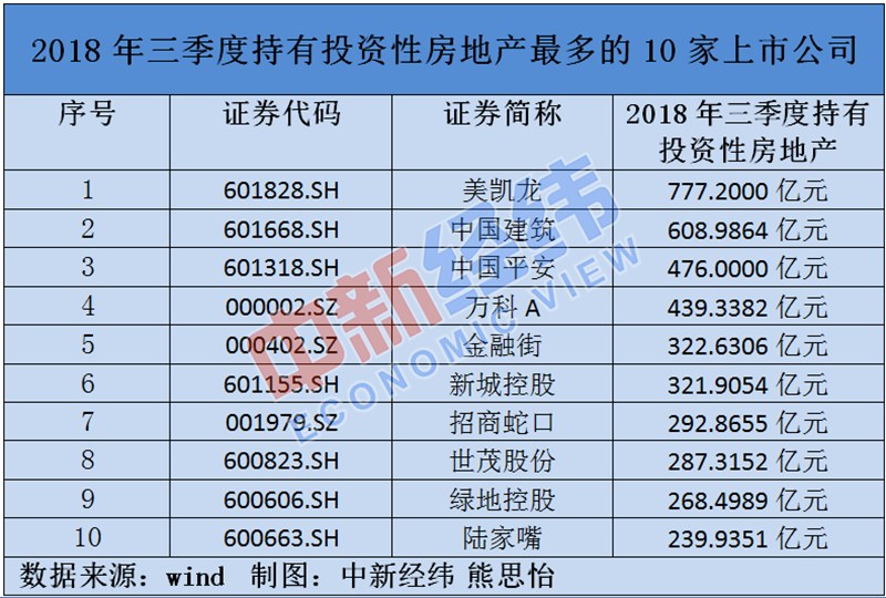 上市公司财务报表披露,一场自然美景的探索之旅
