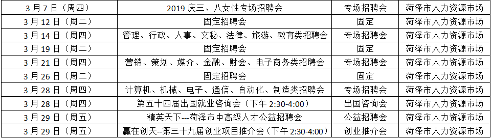 菏泽市最新招聘信息,变化、学习与自信的力量