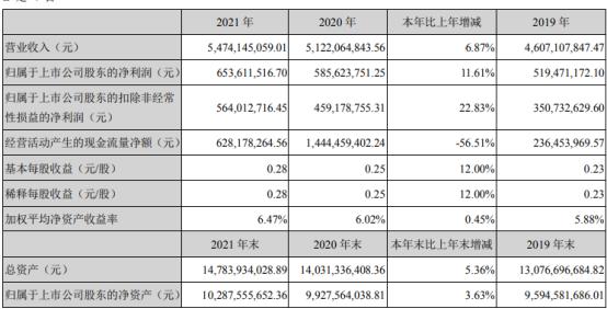 海格通信最新动态📢📢📢 带你领略前沿科技风采!