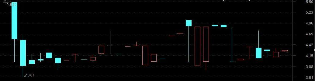 三板股票如何交易,一篇全面的指南