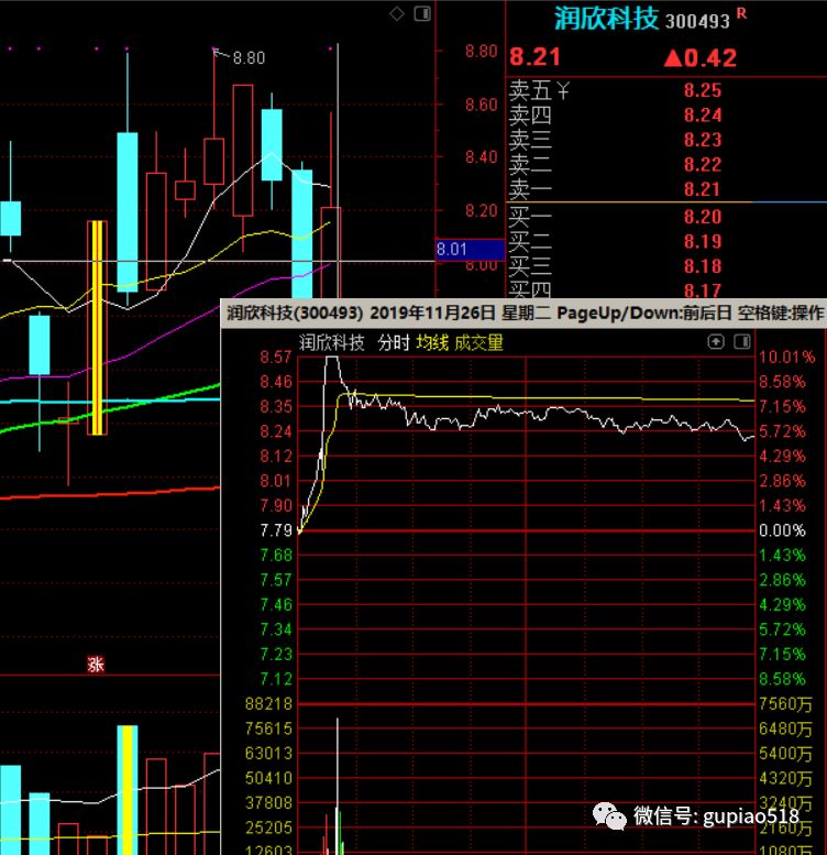 永鼎股票行情分析,前景展望与当前态势