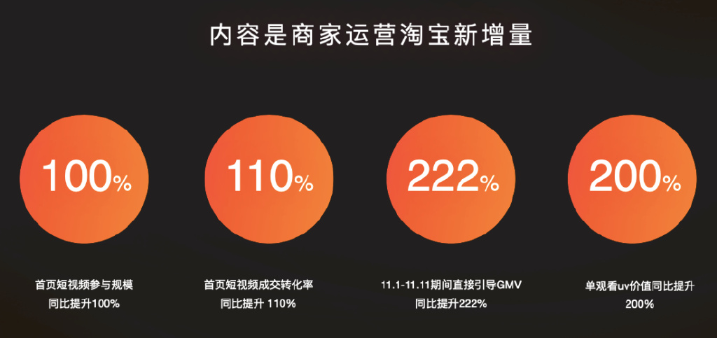 淘宝搜索动态大揭秘🔍——解锁最新趋势,轻松购物不迷路