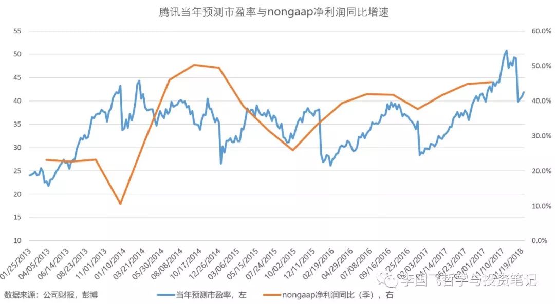 股票价格详解指南,如何分析、预测与投资决策