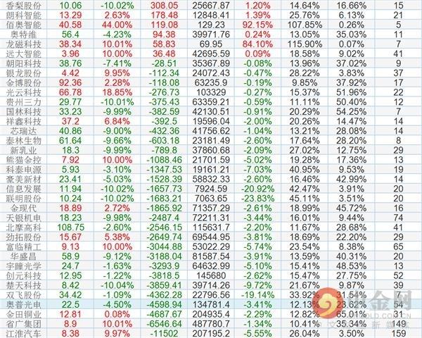 新力金融最新公告,变化带来自信,学习铸就未来