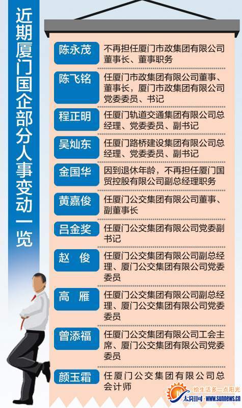 上市公司被举牌,变化带来的自信与成就感