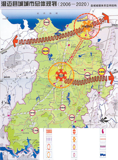 最新城镇规划解读