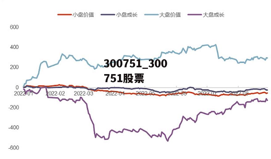 关于002839股票行情的全面解读📈