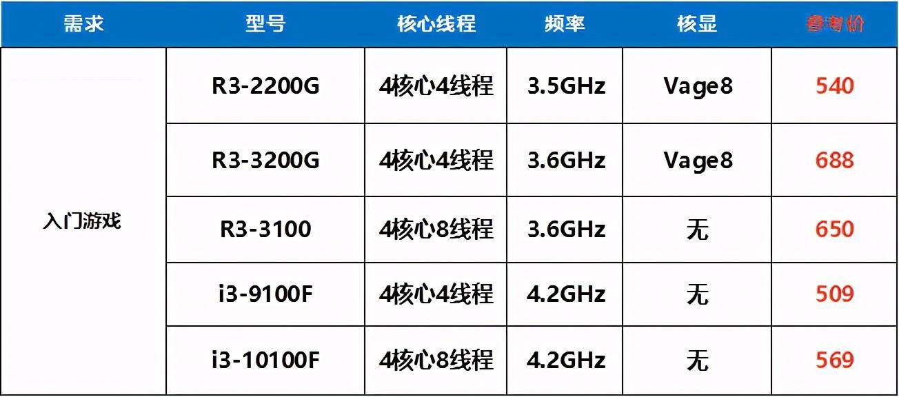黔轮胎行情分析与购买指南