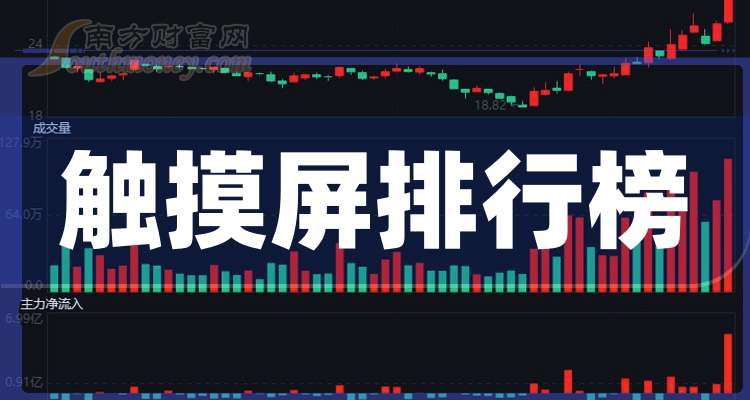 股吧股票论坛,变化、学习与自信的力量