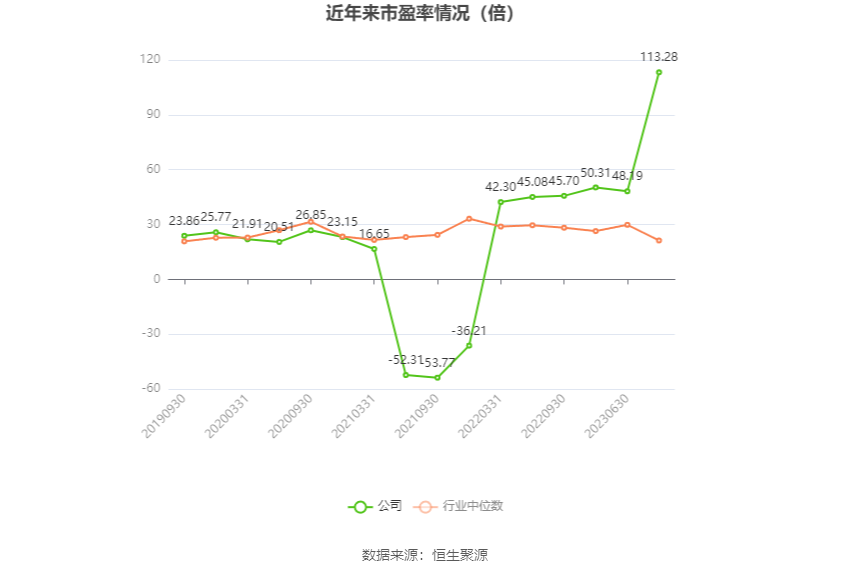 鹏翎股份最新动态,深度解析与观点阐述