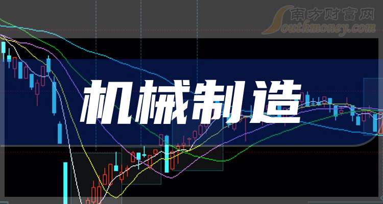 股票大作手操盘术在线阅读——科技巨献,智领投资新时代