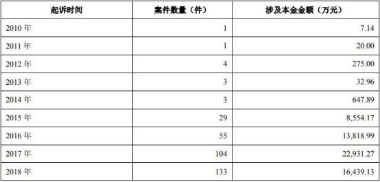海安农商行上市,背景、历程与地位