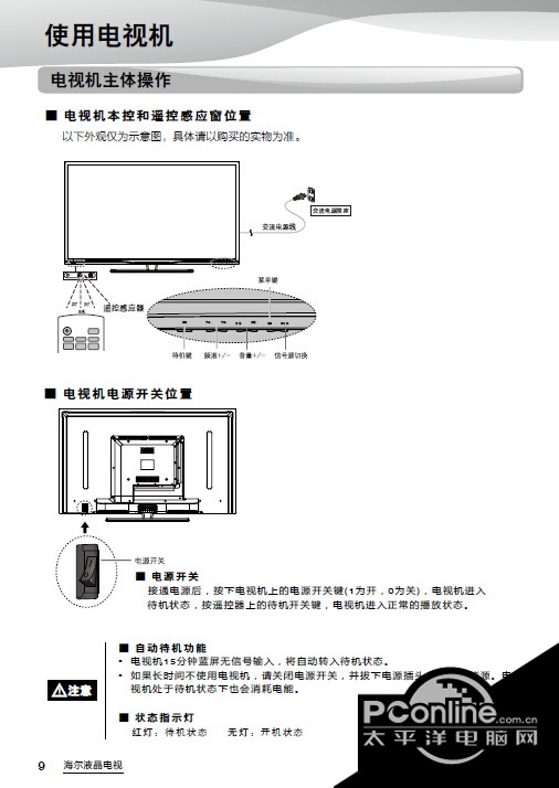 海尔电视说明书图片,解读其价值与使用便利性