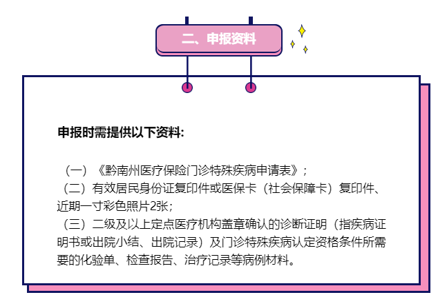 特病最新补助申请步骤指南
