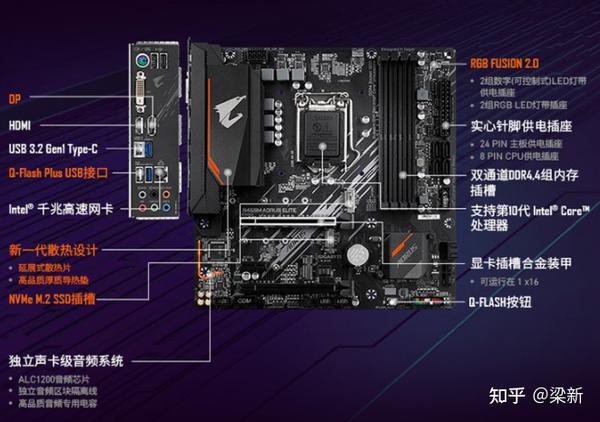 主板最新款式大解析🔥带你走进科技前沿!