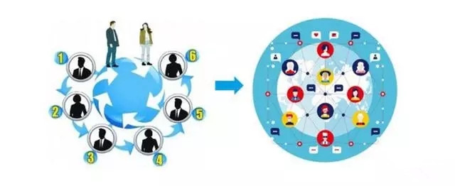 最新引流神器,科技重塑引流新纪元,体验前所未有的智能生活