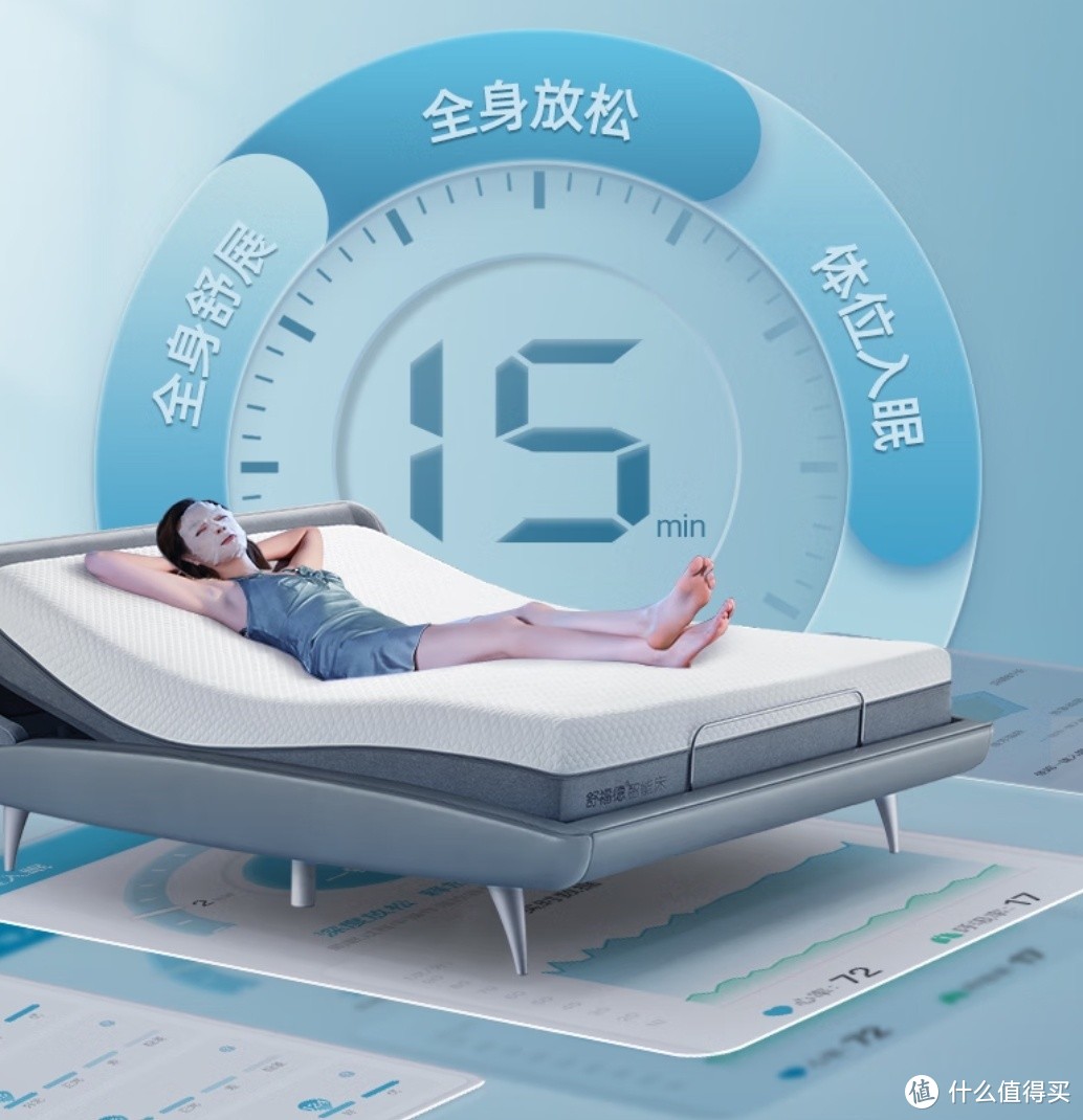 智能床最新,科技与睡眠的完美结合