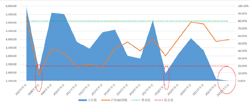 股票年化收益率,深入分析与个人观点