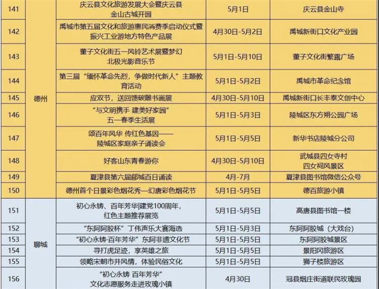山东最新铜价查询,一场关于友情与陪伴的温馨之旅