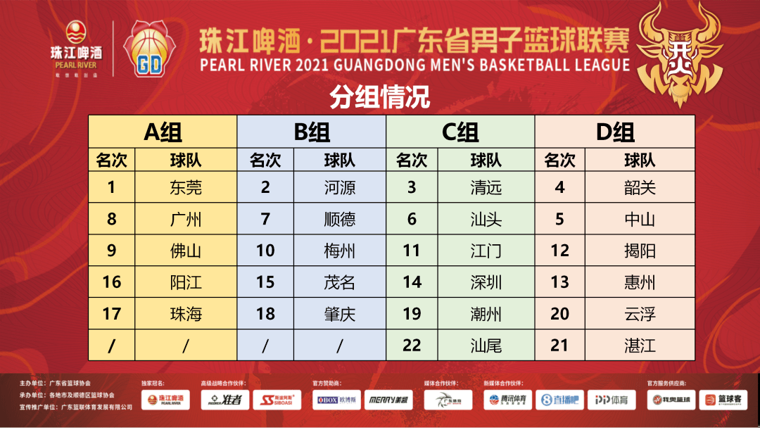 金洲勇士赛程更新,全面解读与观点阐述