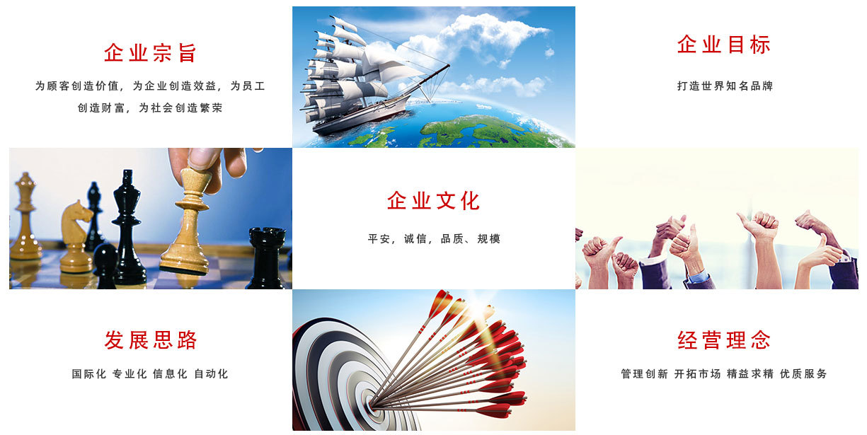 最新资讯,学习变化,自信与成就感的源泉,正能量与幽默同行