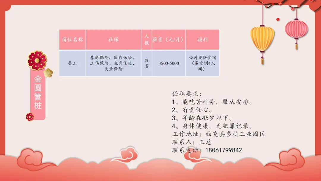 西充招聘信息——求职全步骤指南