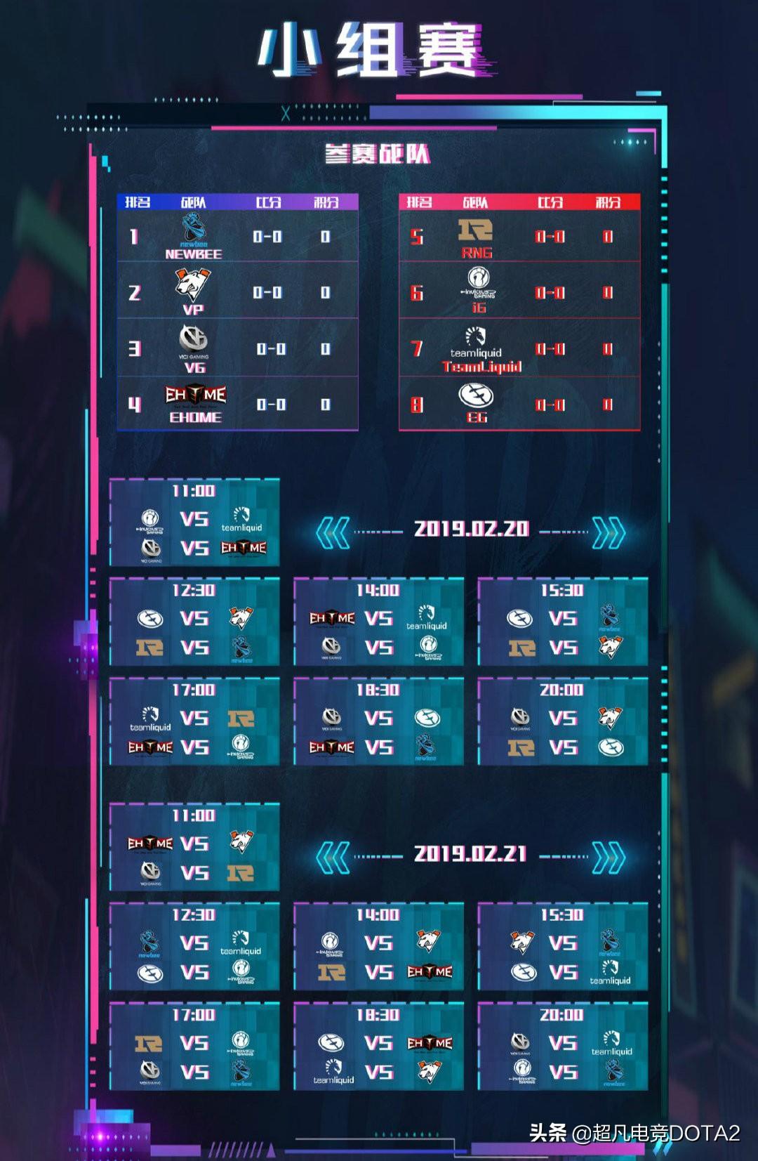 DOTA比赛赛程,紧凑与灵活性的平衡