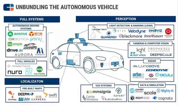 进口最新汽车,趋势、科技与未来展望