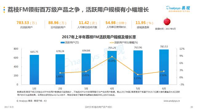石家庄广播电视台,观点阐述与立场分析