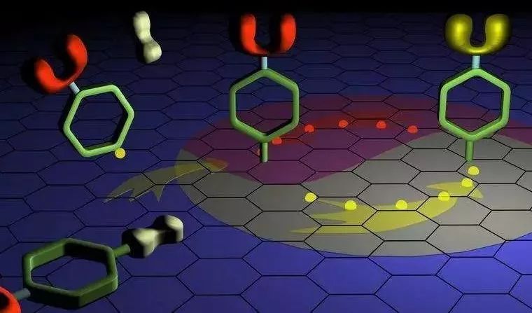 石墨烯研究新动态,小巷中的隐秘宝藏