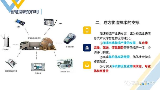 最新物流资讯,智能物流科技产品介绍