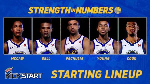 勇士最新伤病——逆境中的成长与力量的汇聚