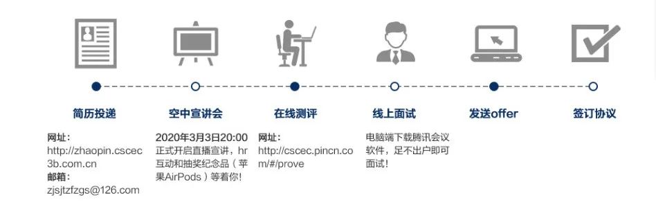 卡农招聘信息,求职全步骤指南