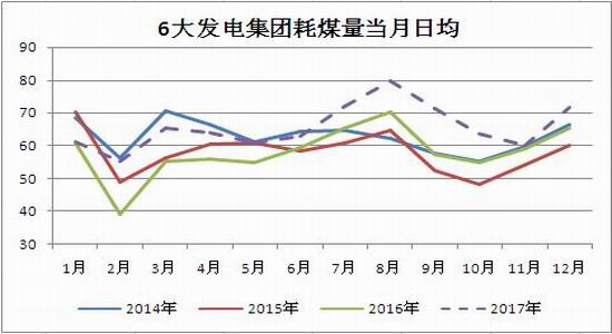 煤炭期货价格走势图,一张图背后的力量与成长的艺术