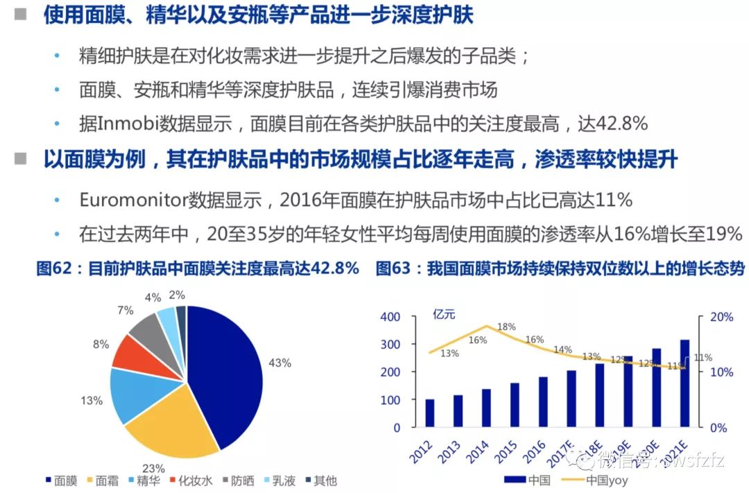 欧莱雅新款上市,产品革新与市场反响的双向探讨