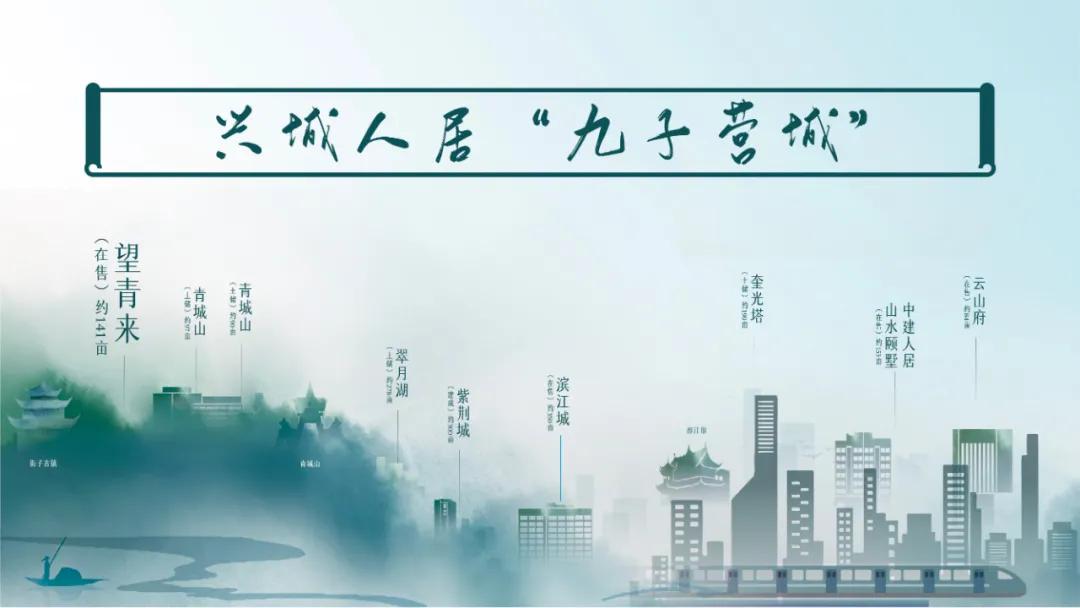 兴城人才网最新职位信息,梦想启航,技能照亮前程