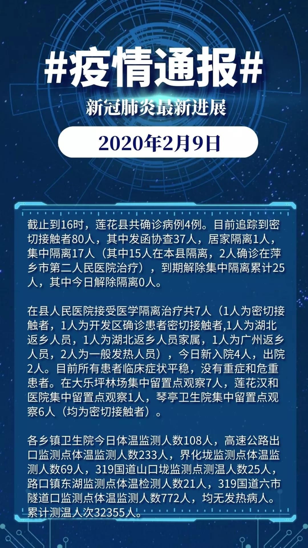 最新疫情通报——科技革新,智护你我