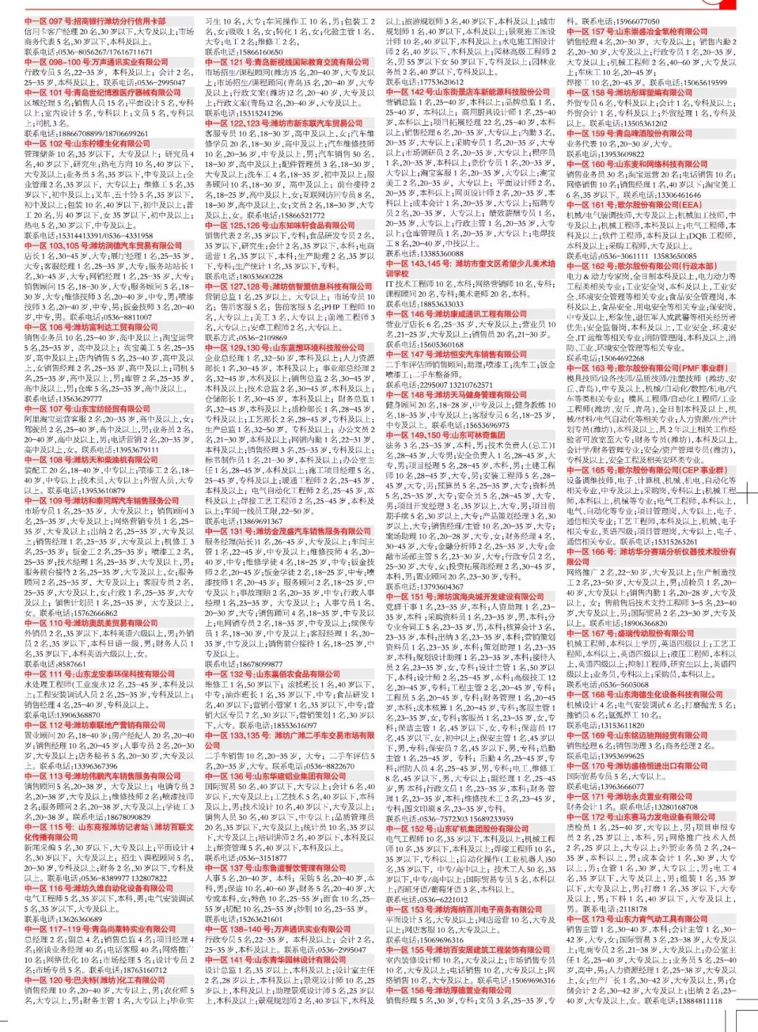 潍坊最新招聘信息,观点论述