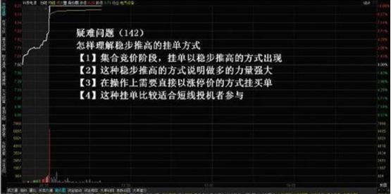 股票挂单技巧,小巷深处的投资宝藏