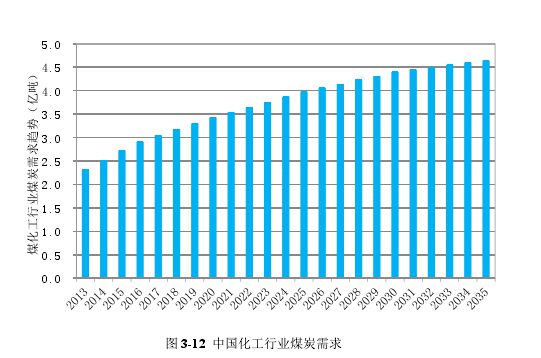 中国化学行业动态2025,化学的日常与家的温馨