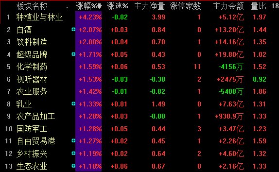 敦煌股票,投资的新热点