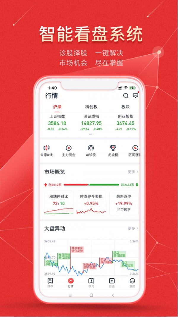 最好的股票软件,学习、成长与投资的奇妙旅程
