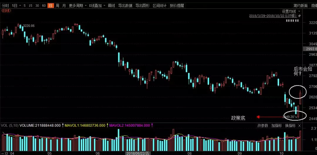深度解析,300123股票行情的独特地位与影响