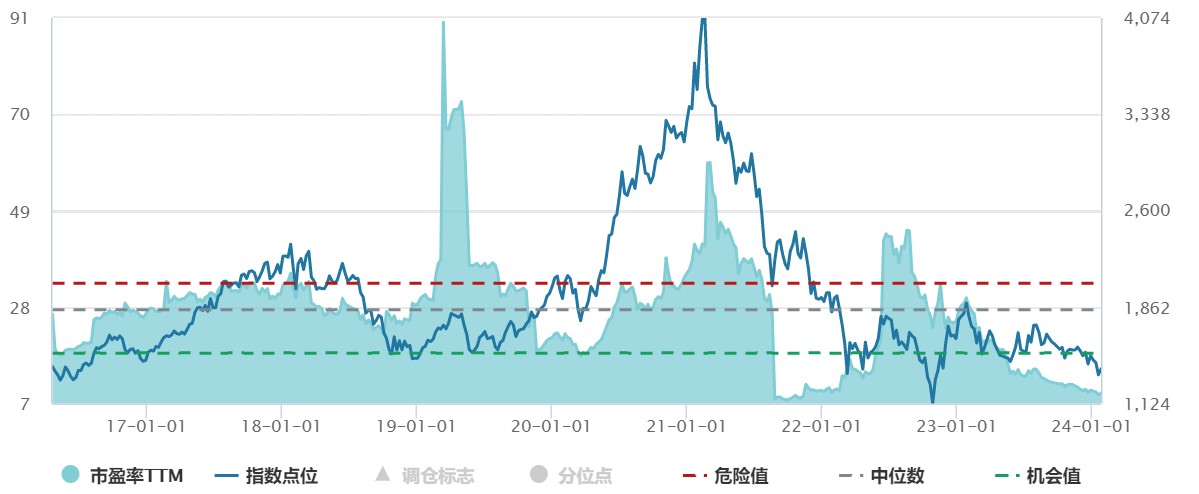 随着资本市场的日益繁荣,股票投资成为了众多投资者追求财富增值的重要途径。在众多股票中,000917股票以其独特的魅力和潜力吸引了广大投资者的关注。本文旨在探讨关于000917股票的论点,分析正反双方观点,并提出个人的立场及理由。