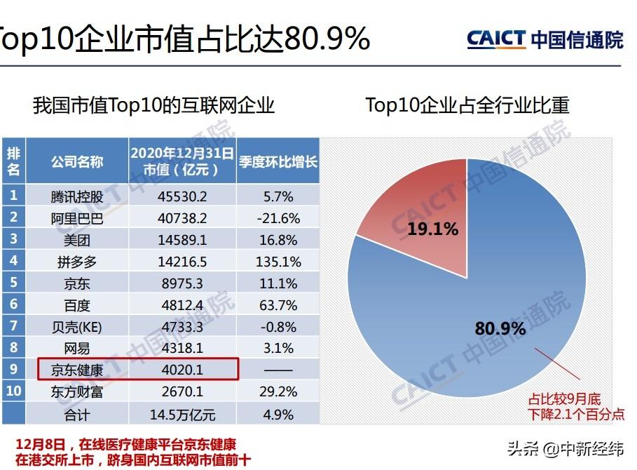 全球上市公司市值排名,深度解析与观点阐述