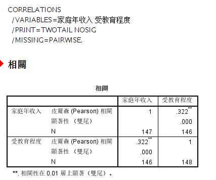 SPSS最新版使用指南——初学者与进阶用户的全面教程