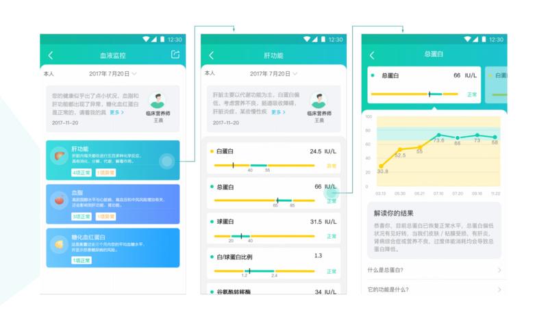 郑州最新发展,科技重塑城市,未来触手可及