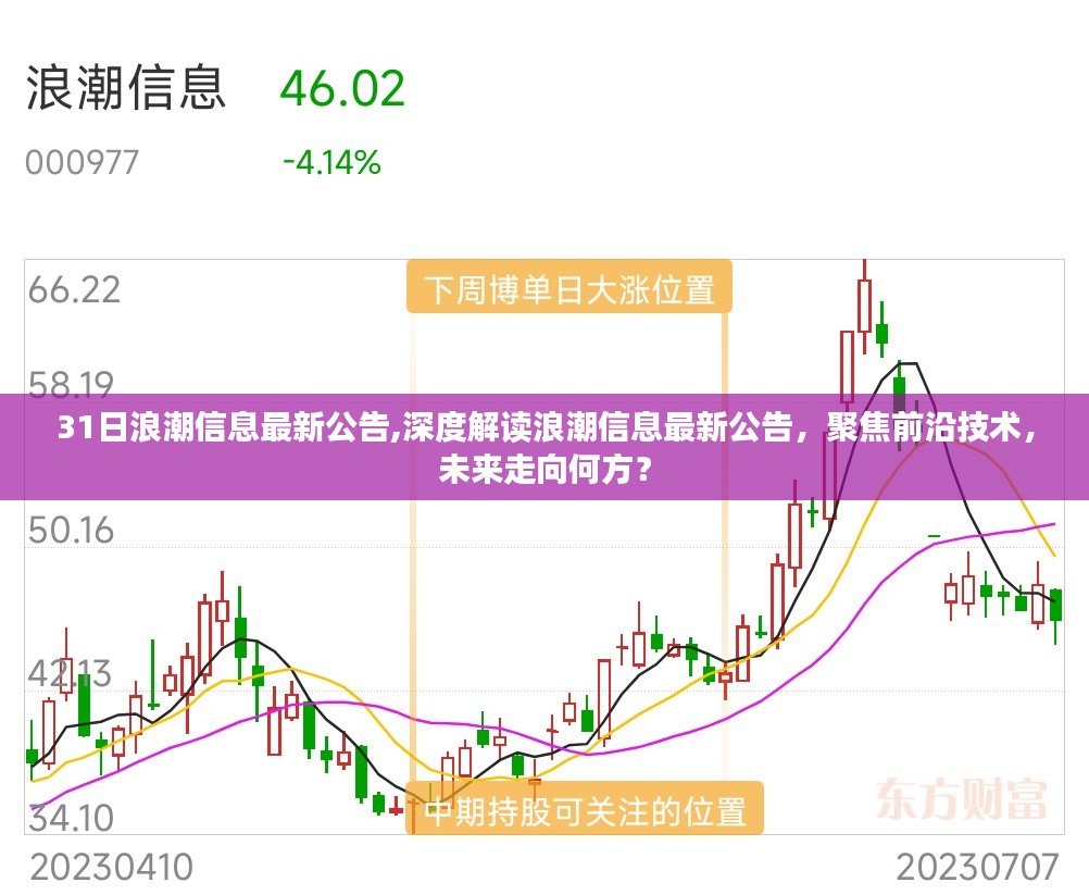 沫最新动态,回溯与前瞻