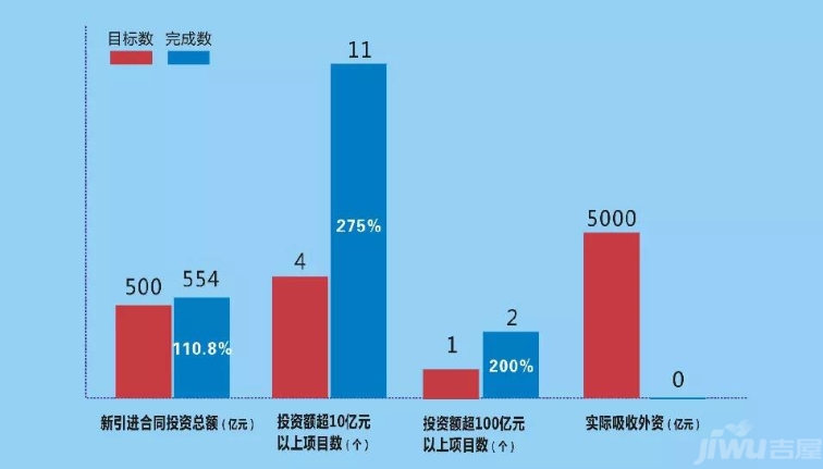 肇庆鼎湖最新房价信息,变化、学习与自信的力量
